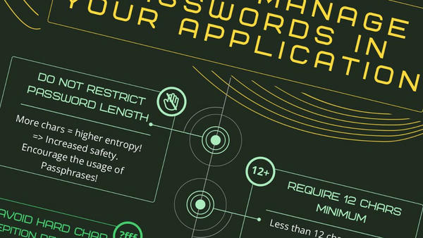 How to manage passwords in your application infographic preview